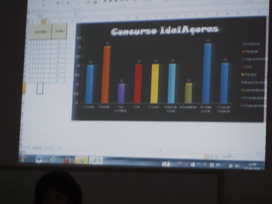 Concurso IdeiAçores - fase local - no Colégio São Francisco Xavier, em Ponta Delgada