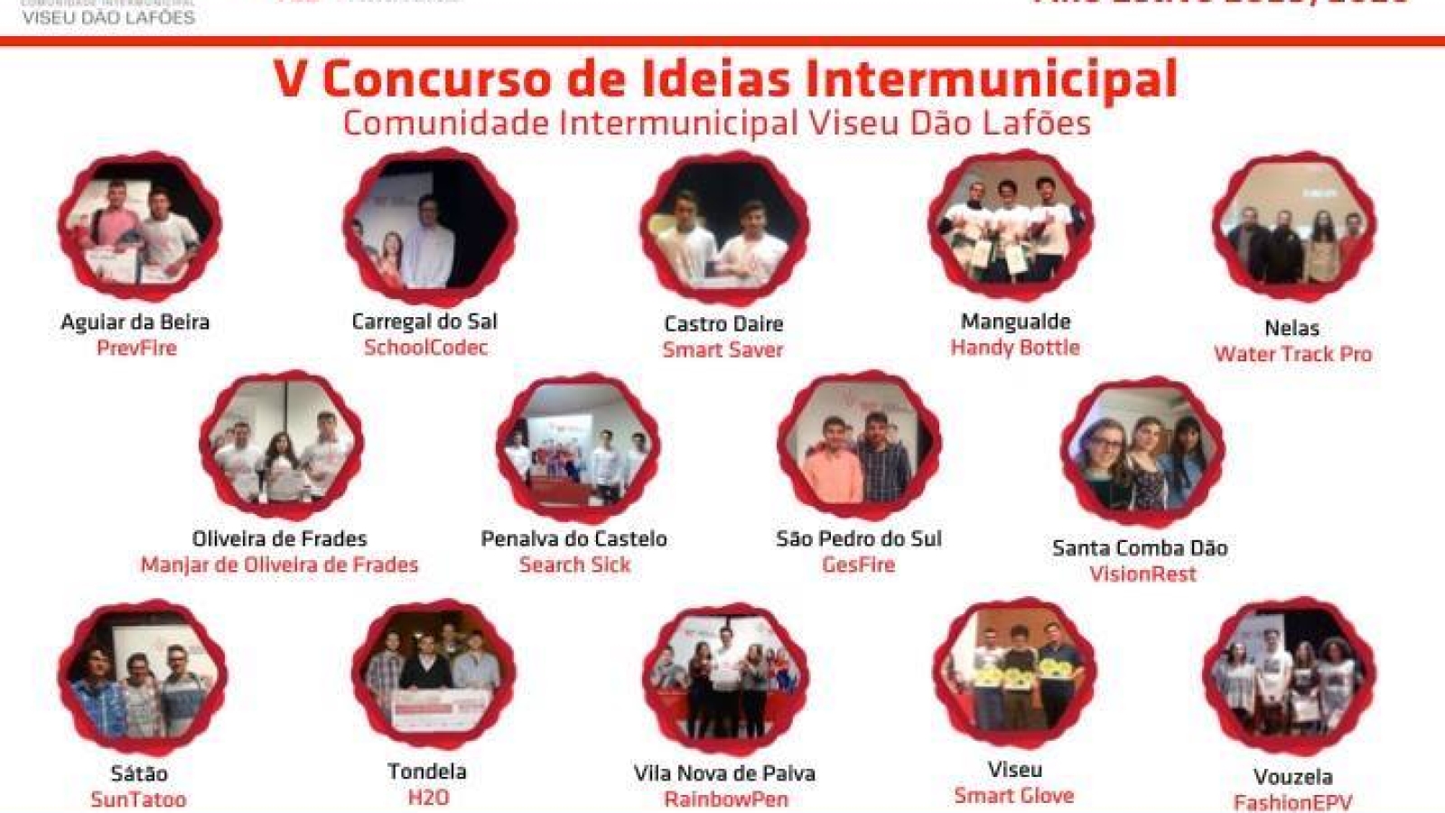 V Concurso de Ideias Intermunicipal CIM VDL
